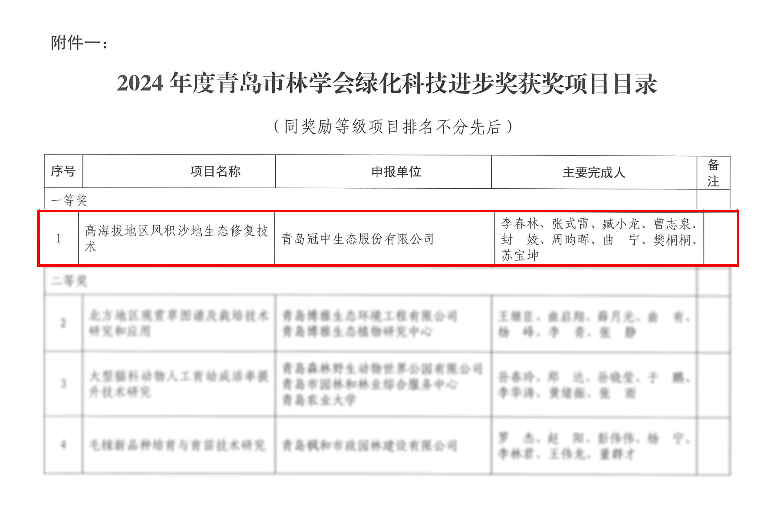 yl23455����(�й�)�ɷ����޹�˾